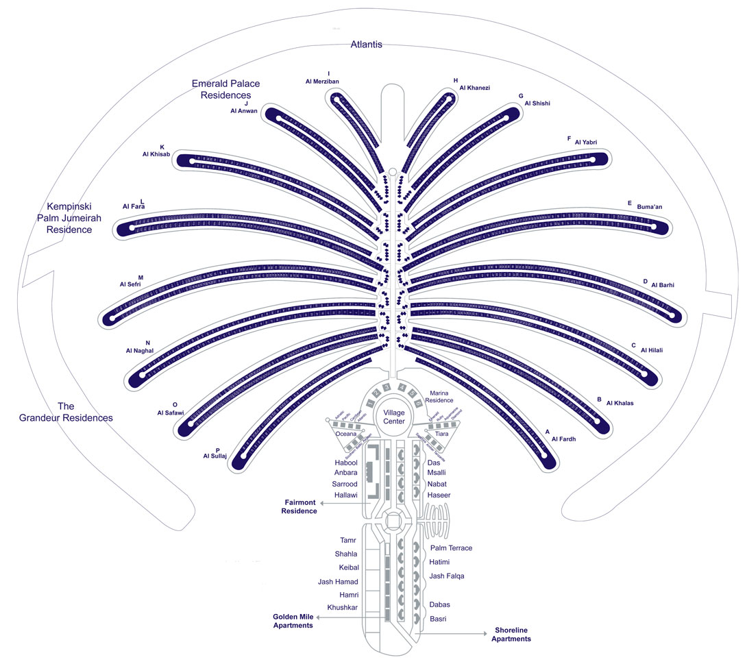 Dubai Palmeninsel Masterplan